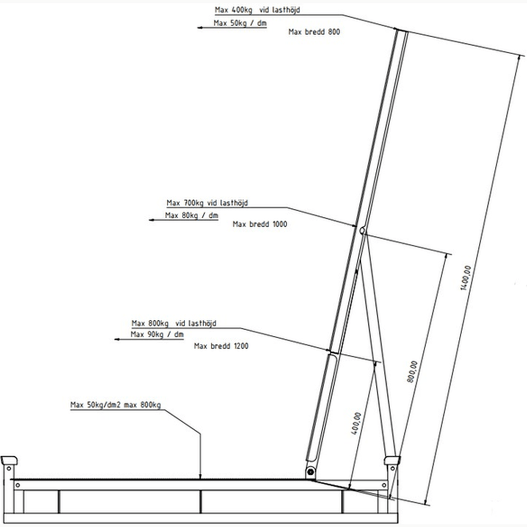Lastbärare, 1200x800x203mm, 800kg